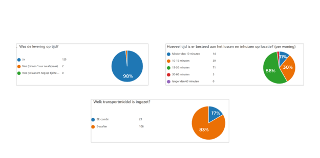 98%.png