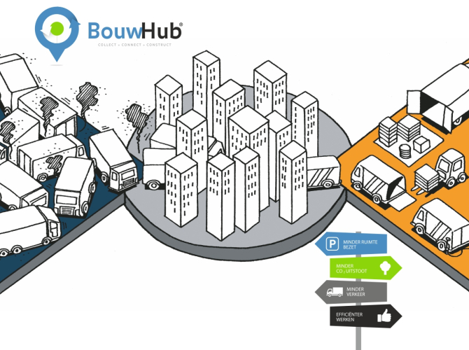 BouwHub-afbeelding_flyer1.jpg
